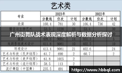 广州街舞队战术表现深度解析与数据分析探讨